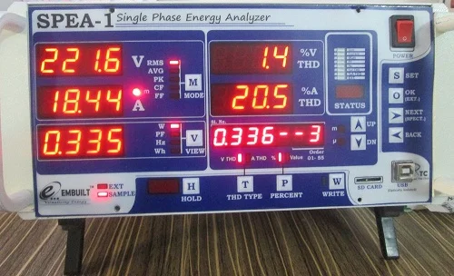Amps 3rd Harmonics Value